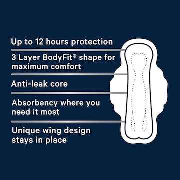 Libra Goodnights Pads Ultra Thin Wings 10 pack