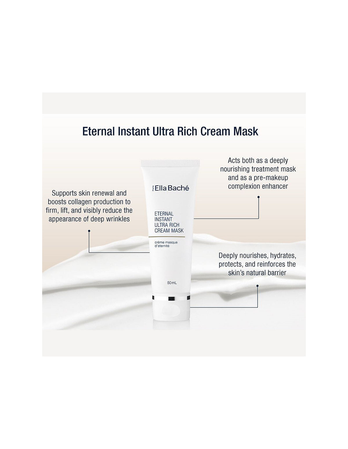 Eternal Ultra Rich Cream Mask 50ml