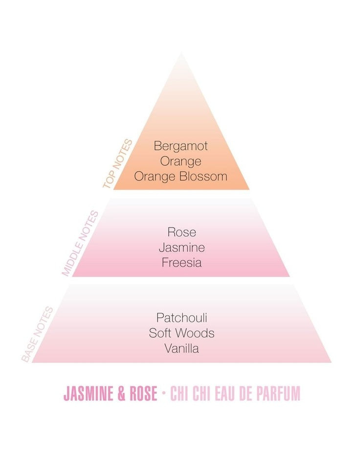 Jasmine And Rose Eau De Parfum 50ml
