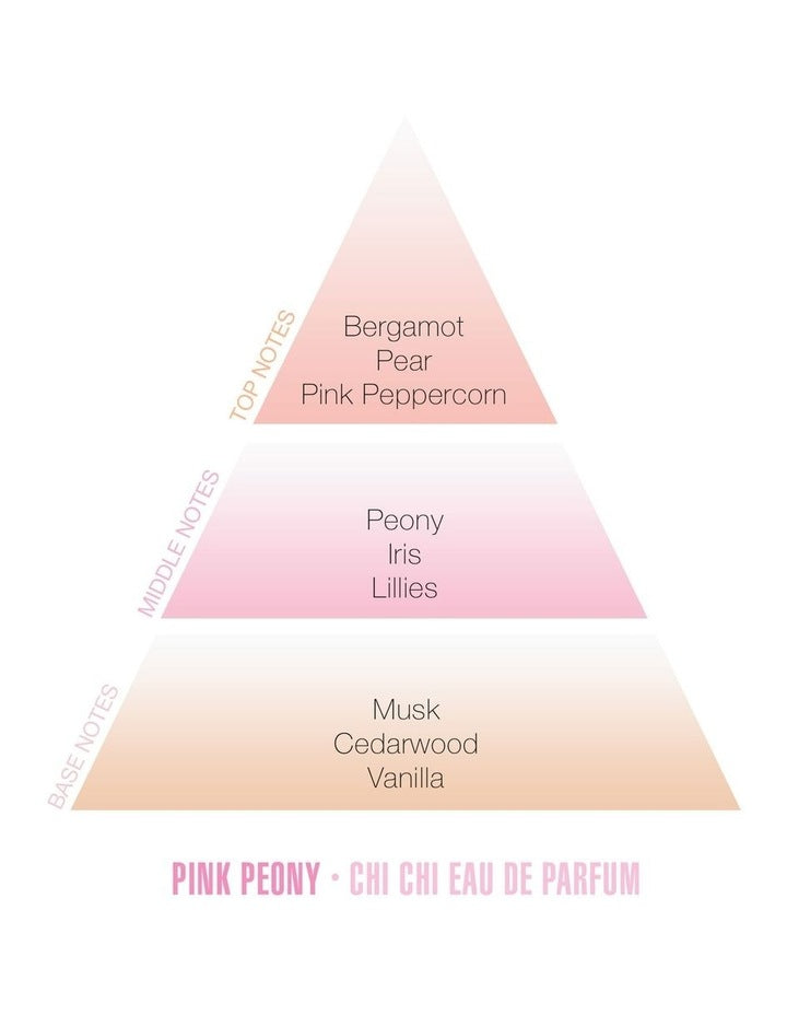 Pink Peony Eau De Parfum 50ml