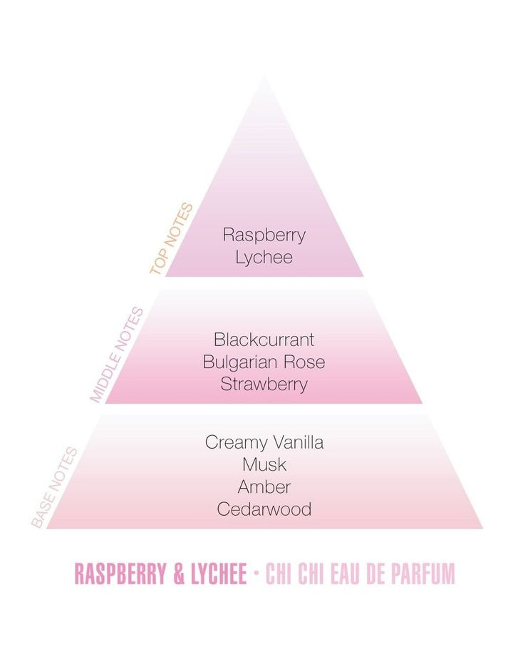 Raspberry And Lychee Eau De Parfum 50ml