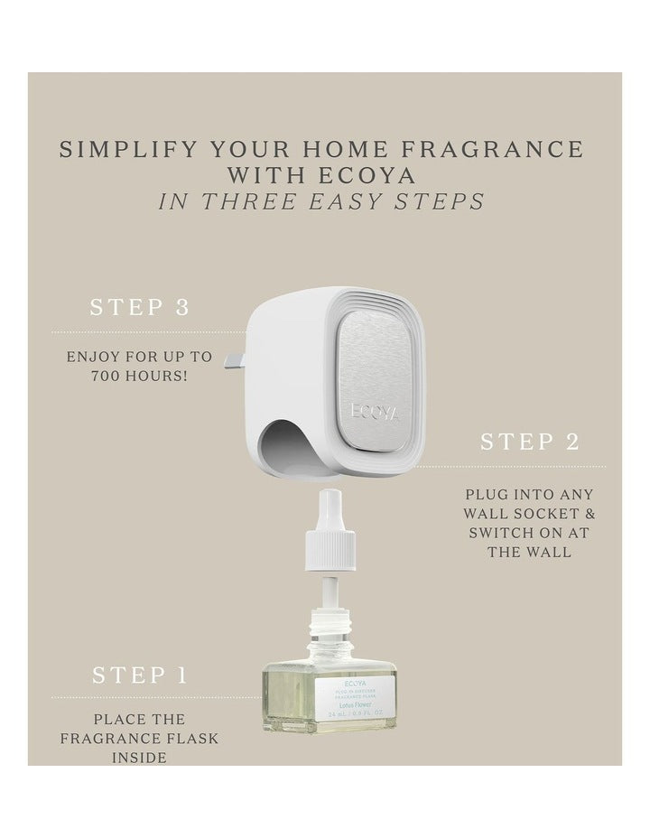 Lotus Flower Plug-In Diffuser Fragrance Flask