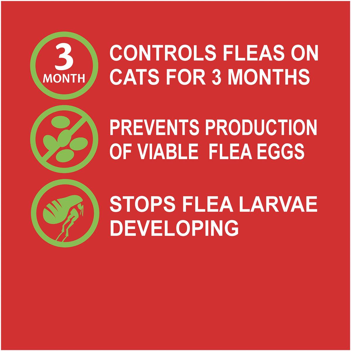 Exelpet Spot On Flea Control For Cats & Kittens Each