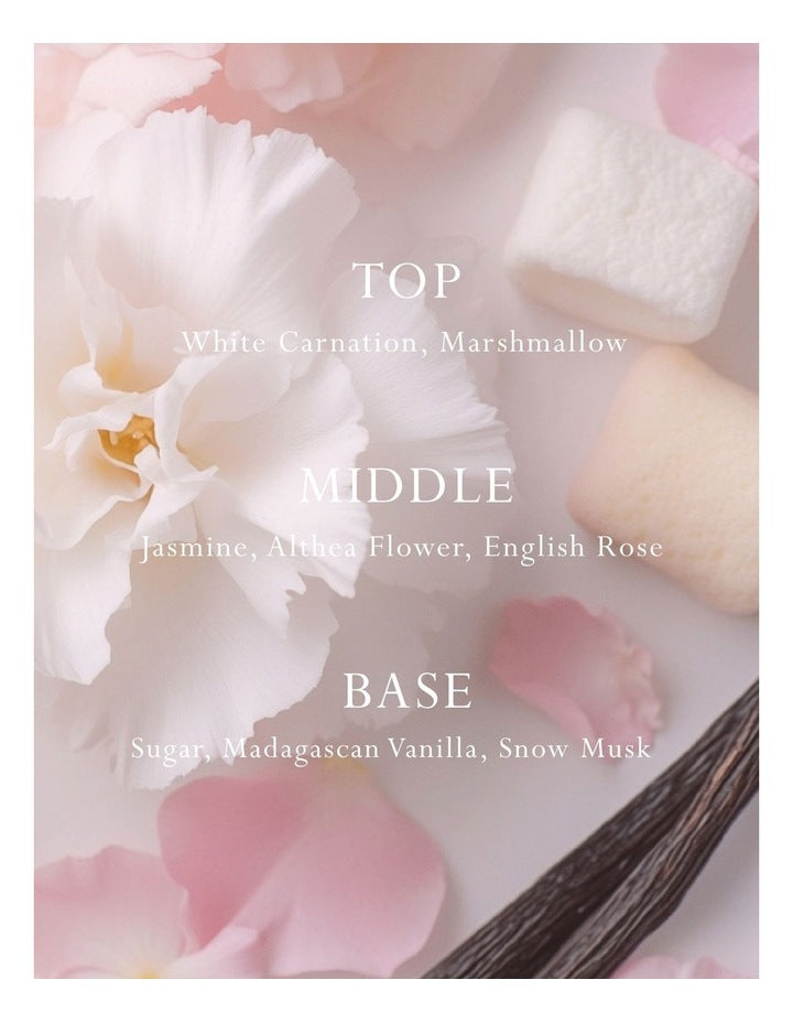 Marshmallow Car Diffuser Refill