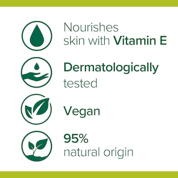 Palmolive Body Wash Shower Gel Naturals Anti Stress 500mL