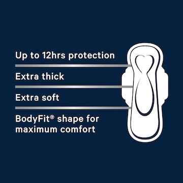 Libra Goodnights Pads With Wings 20 pack
