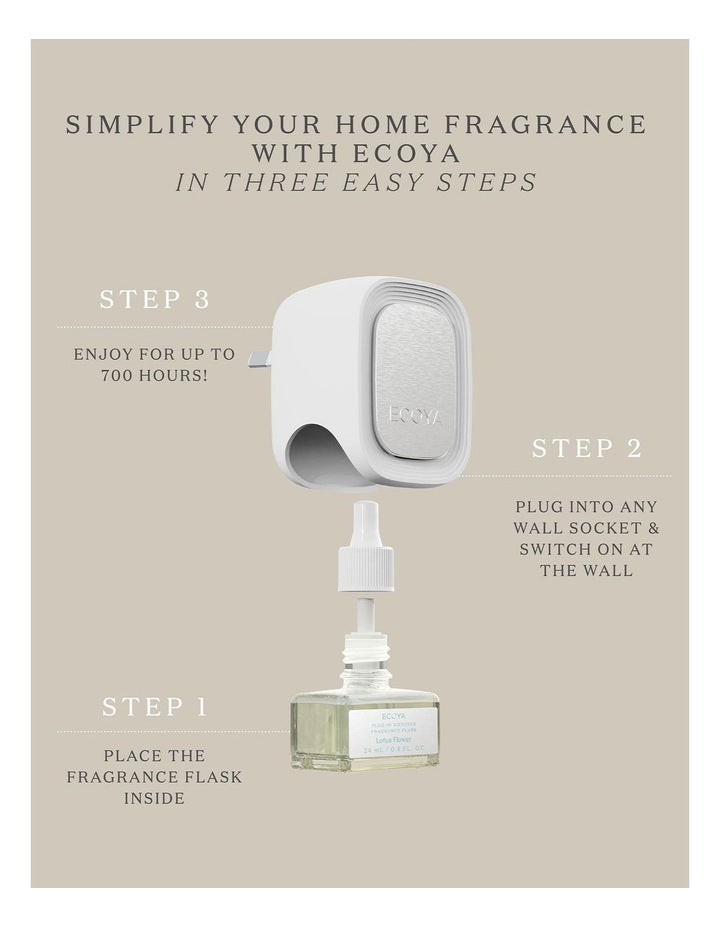 Sandalwood And Amber Plug-In Diffuser Fragrance Flask