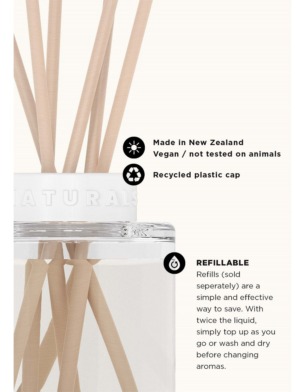 Naturals Reed Diffuser Neroli & Amber Wood 120ml