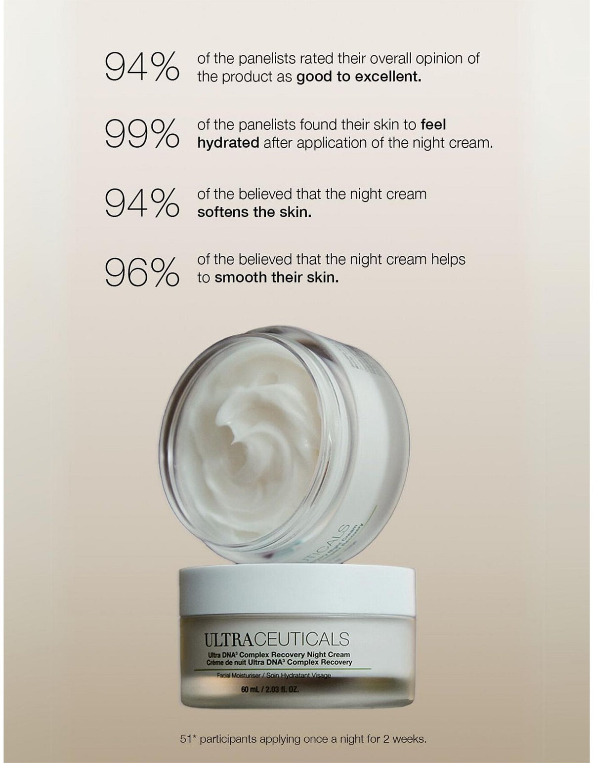 Ultra DNA3 Complex Recovery Night Cream 60ml