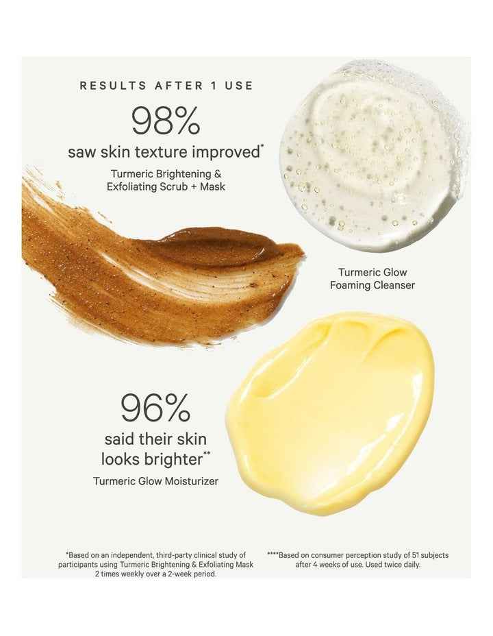 Turmeric Glow Trio