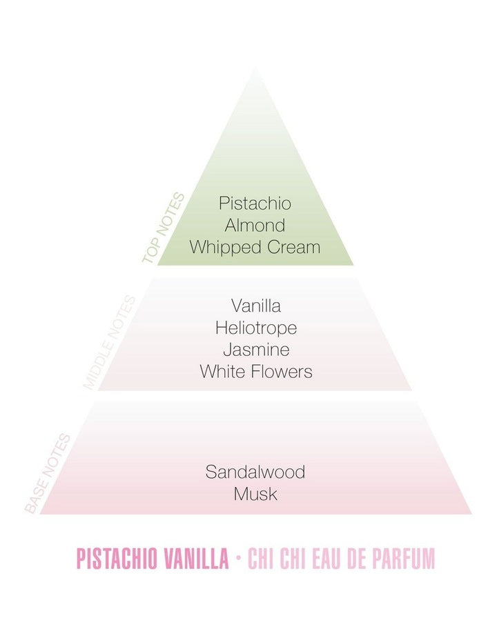 Very Vanilla Eau De Parfum Trio