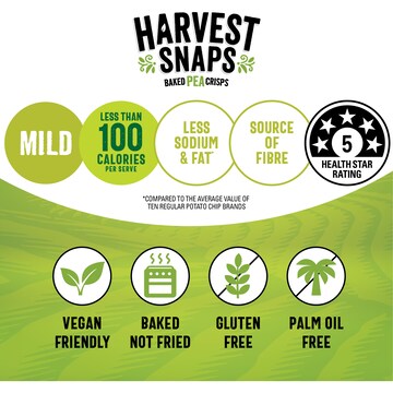 Harvest Snaps Baked Pea Crisps Wasabi 120g
