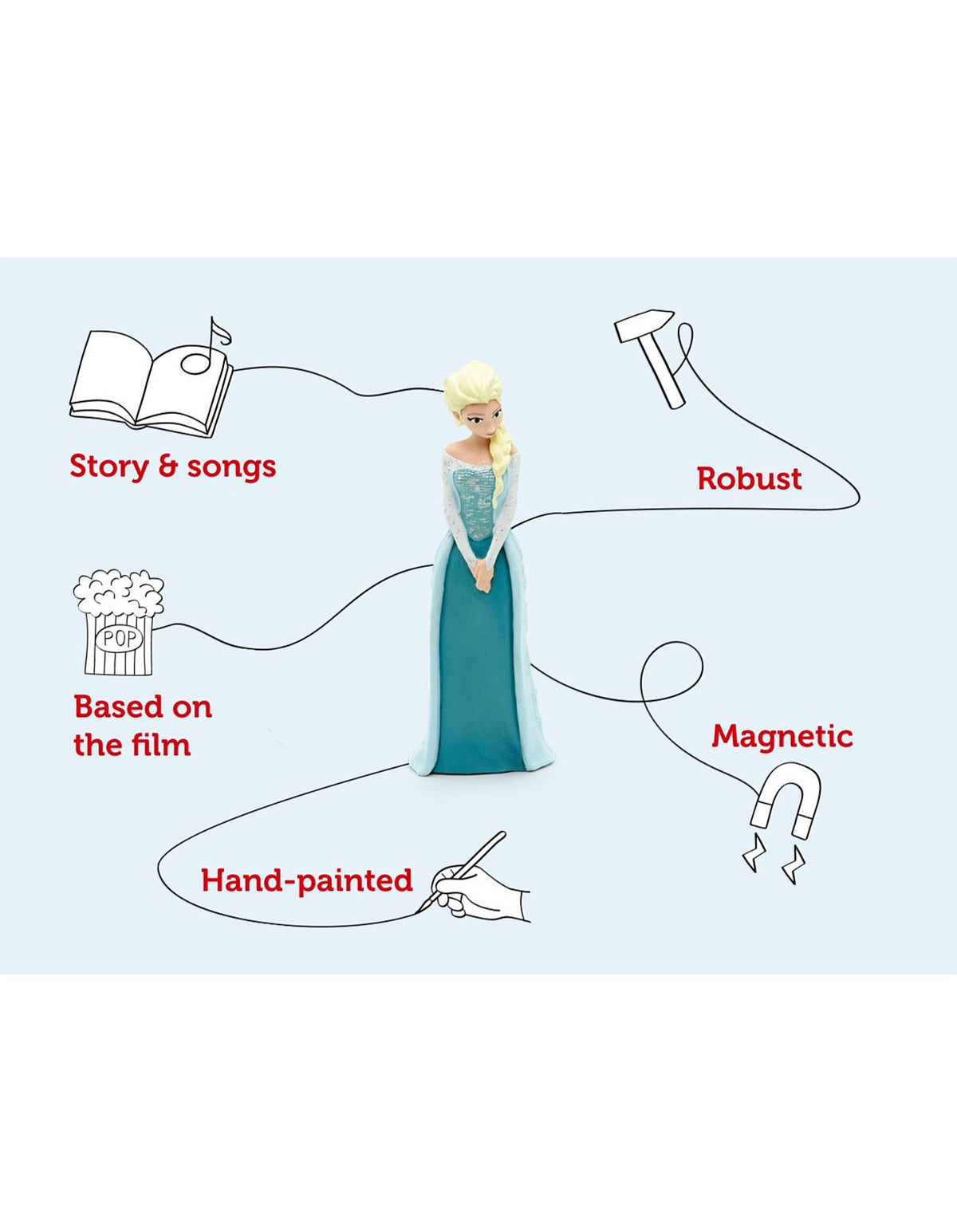Frozen Hand-Painted Audio Character