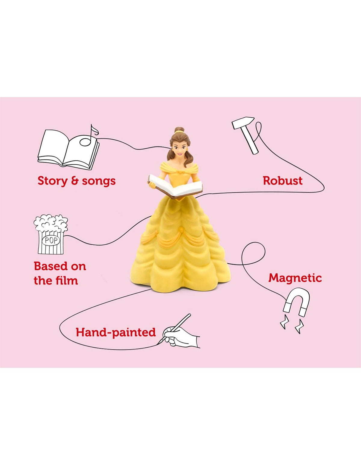 Beauty and the Beast Audio Character