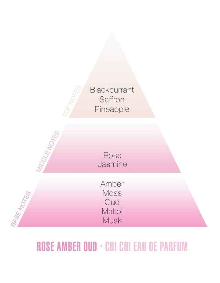 Rose Amber Oud Eau De Parfum 50ml