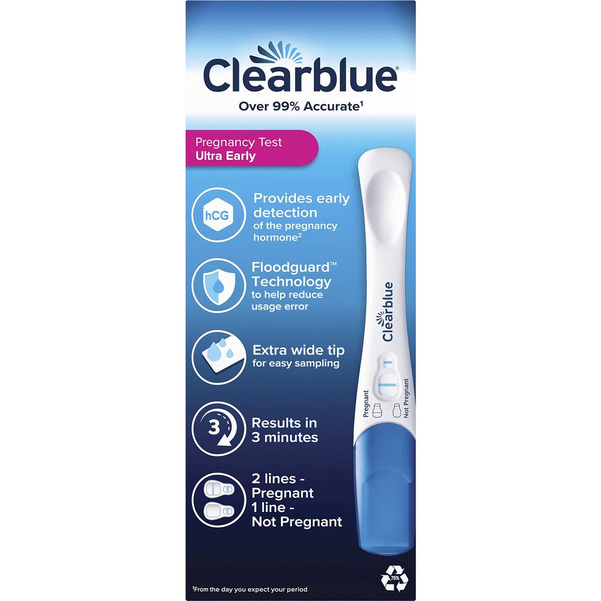 Clearblue Visual Early Detect Pregnancy Tests 7 Pack