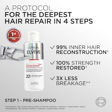 L'Oreal Paris Elvive Bond Repair Rescue Pre Shampoo 200mL