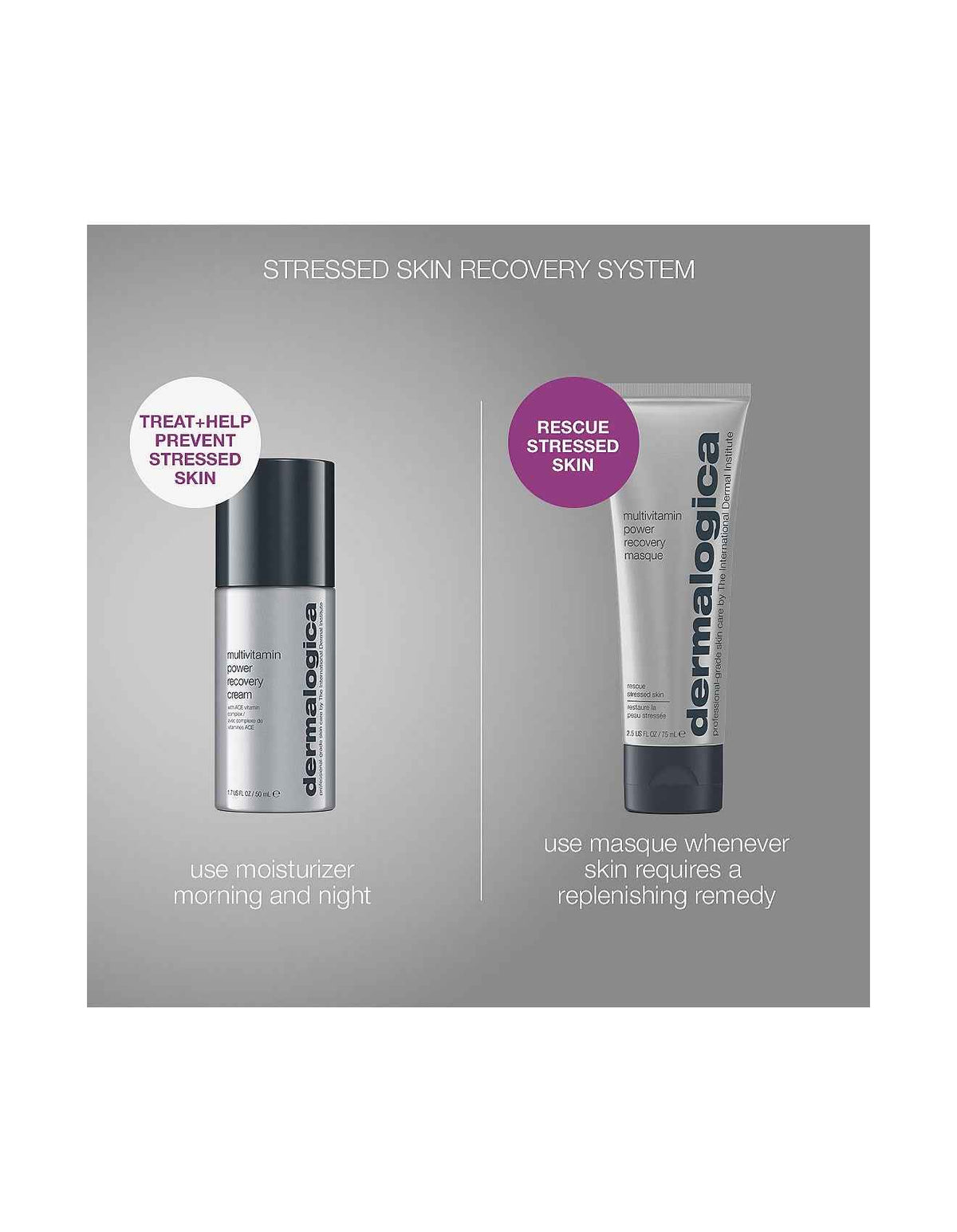 Stressed Skin Recovery System