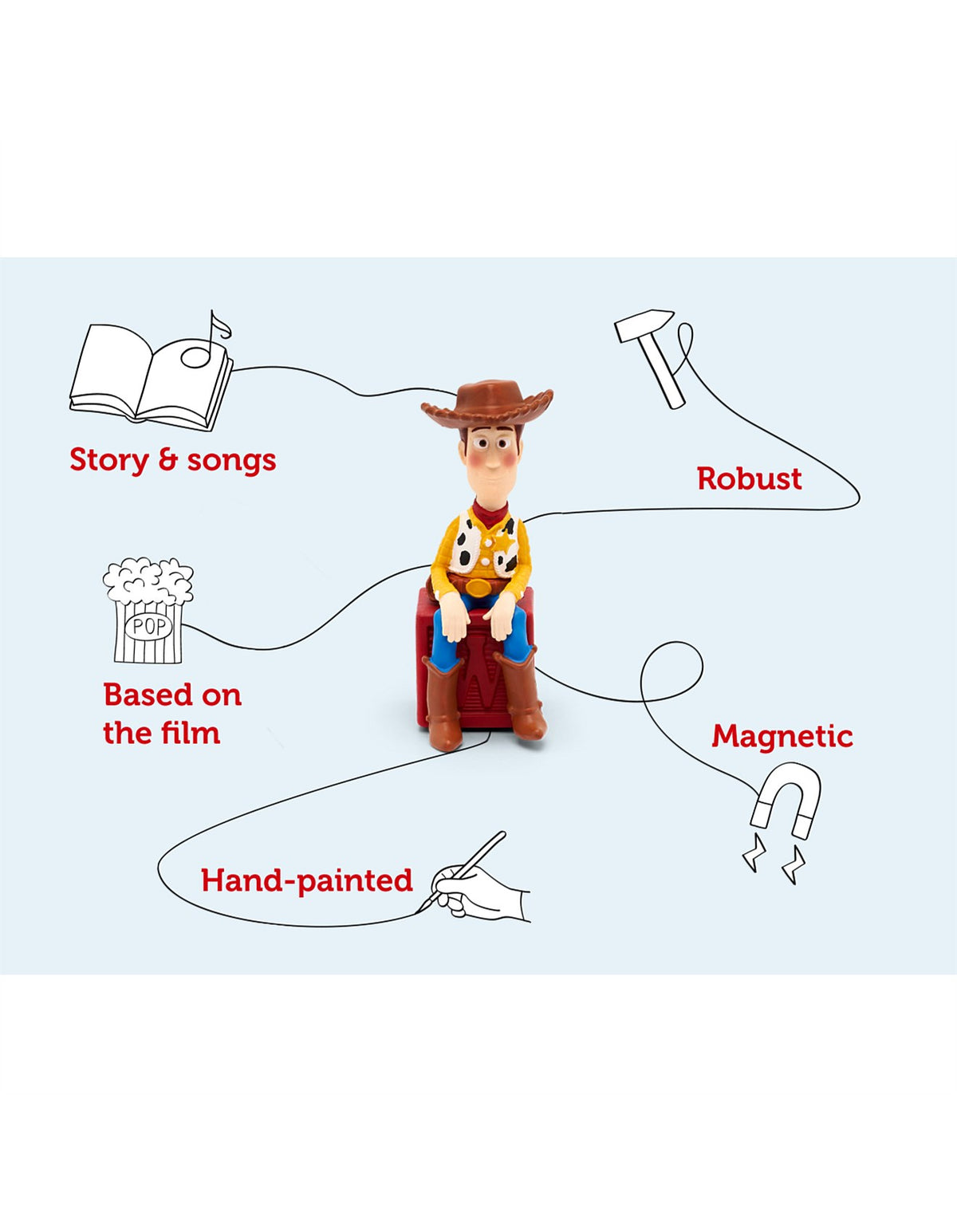 Toy Story Woody Audio Character