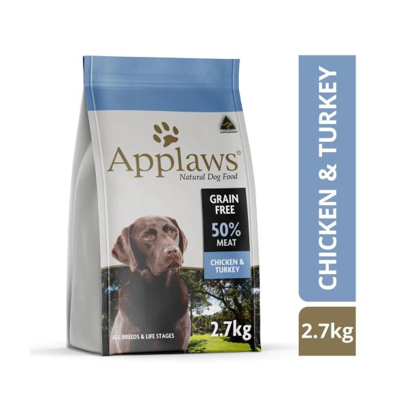 Chicken & Turkey All Breed Dog Food