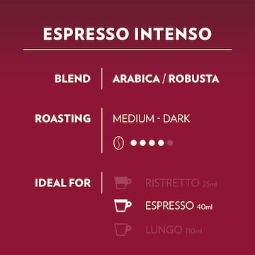 Lavazza Intenso Coffee Pods A Modo Mio 16 pack