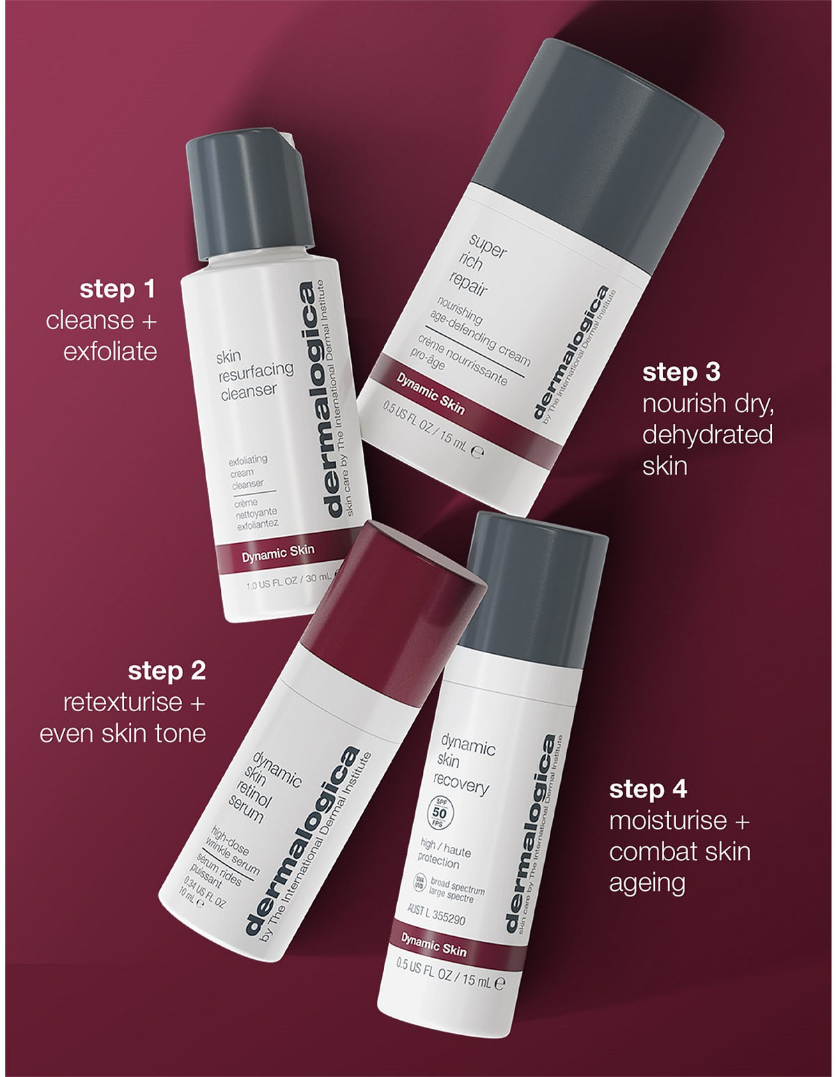 Skin Ageing Solutions Kit Set