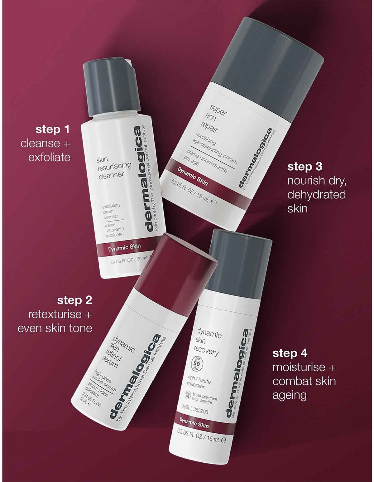 Skin Ageing Solutions Kit Set