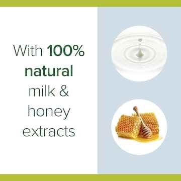 Palmolive Body Wash Shower Gel Naturals Milk & Honey 1.8L