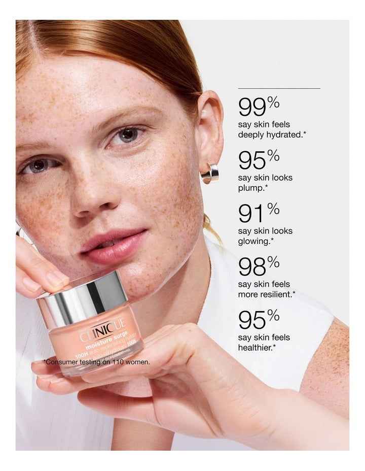 Day And Night: Moisture Surge Skincare Set