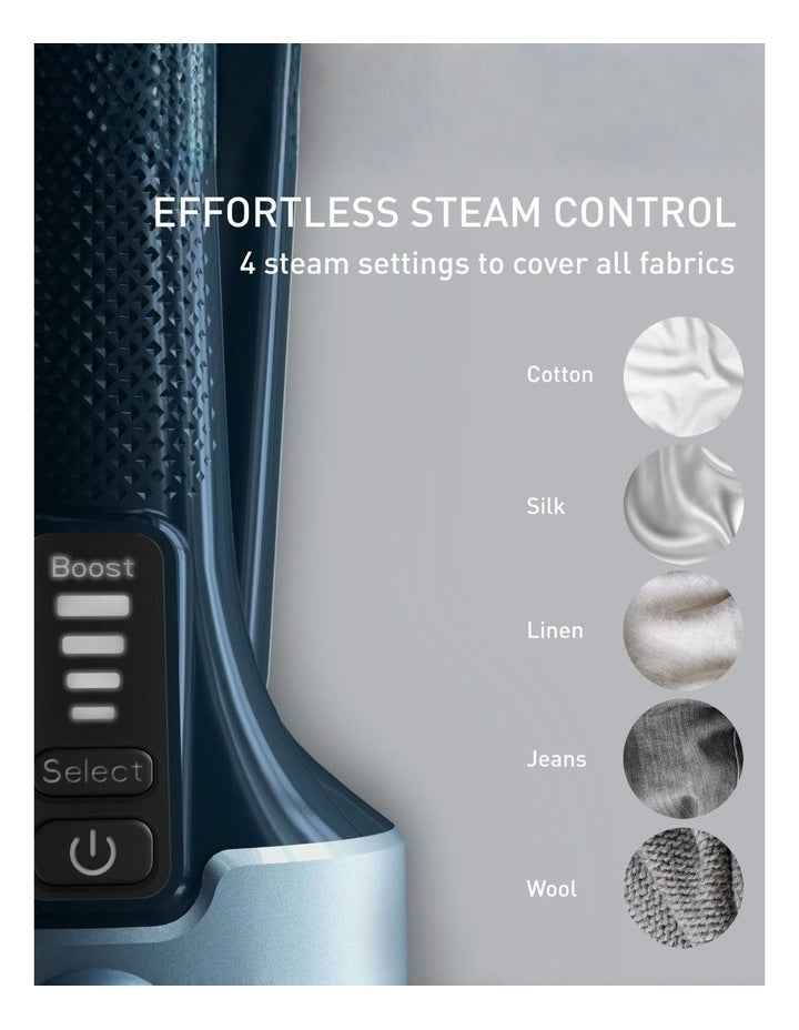 Pure Force 3 In1 Handheld DT8755 Garment Steamer in Blue