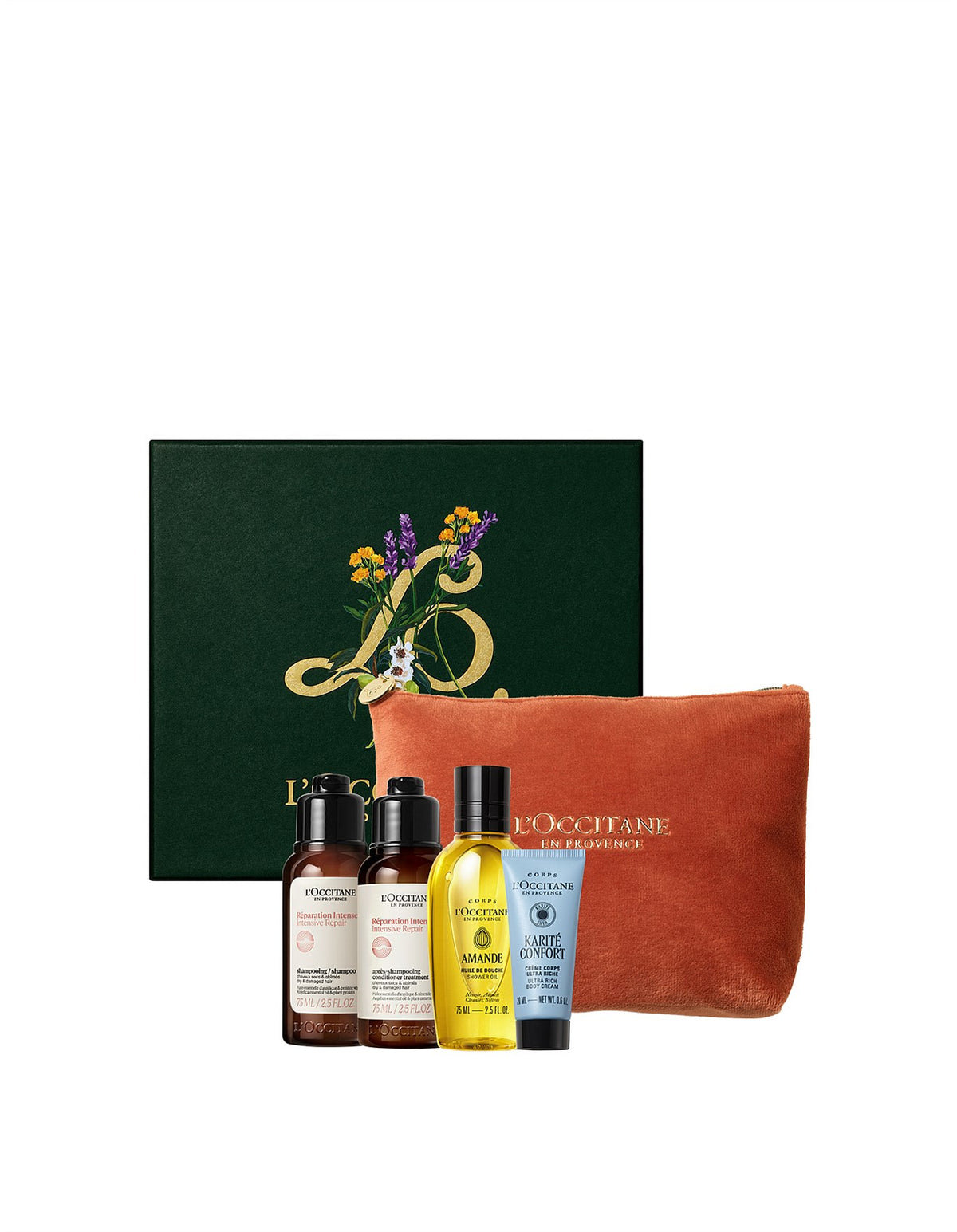 Provence Escape Essentials