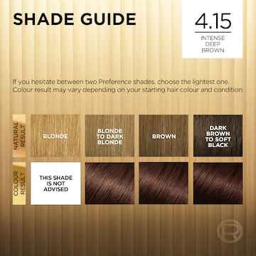 L'Oreal Paris Preference Hair Colour 4.15 Intense Deep Brown each