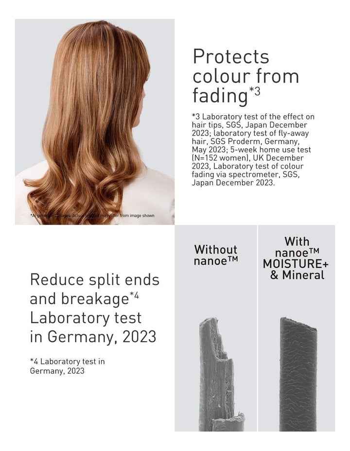 Nanoe Moisture + Ion Hair Dryer EH-NA0L-P765