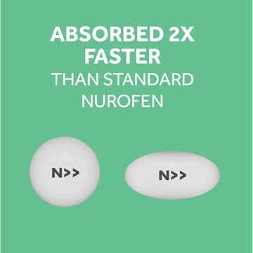 Nurofen Zavance Fast Pain Relief Tablets 256Mg Ibuprofen 12 pack