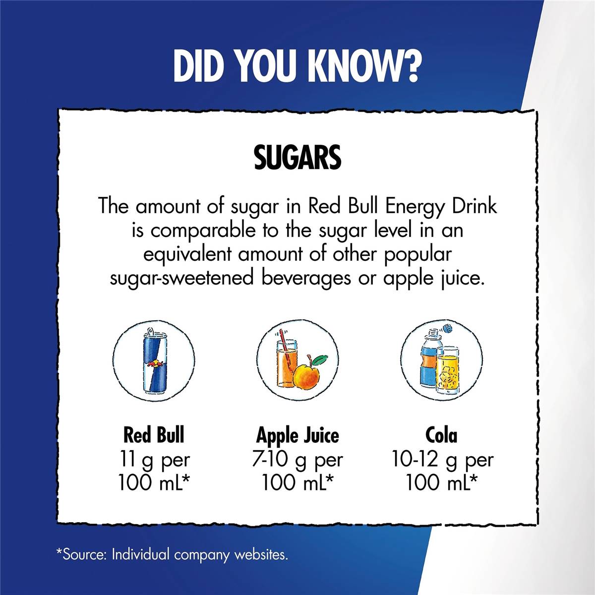 Red Bull Energy Drink 473ml