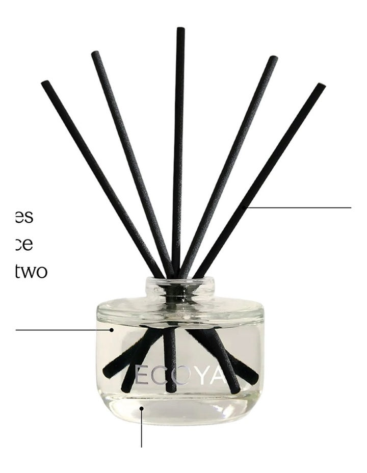 Sea Salt & Coconut Mini Reed Diffuser 50ml