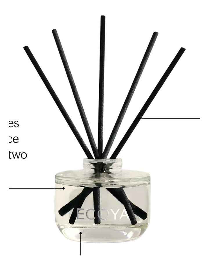 Sea Salt & Coconut Mini Reed Diffuser 50ml