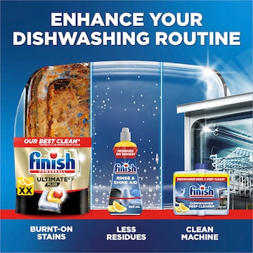 Finish Rinse & Shine Dishwashing Aid 250mL