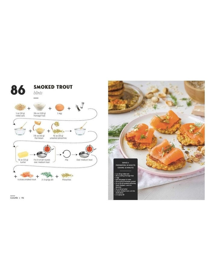 Mocktails & Canapes Step by Step: An Easy Guide by Gelding Street Press