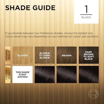 L'Oreal Paris Preference Hair Colour 1 Black each
