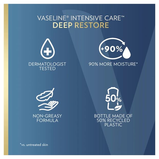 Vaseline Deep Restore Intensive Care Body Lotion - 750ml