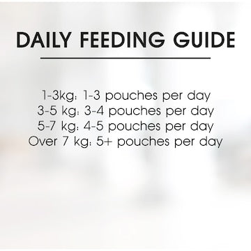 Fussy Cat Adult Grainfree Mince & Jelly Pouches Cat Wet Food 80g x 12 pack