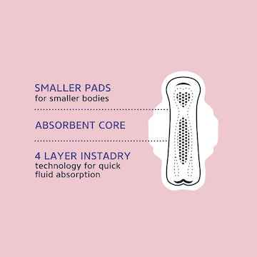 Libra Girl Ultra Thins Pads Wings Regular 12 pack