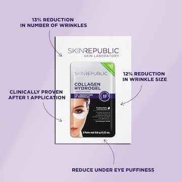 Skin Republic Collagen Hydro Under Eye Patch each