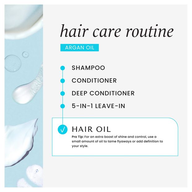 HASK Argan Oil from Morocco Repairing Shine Hair Oil - 59ml