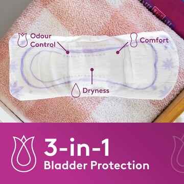 Poise Extra Pads 24 pack