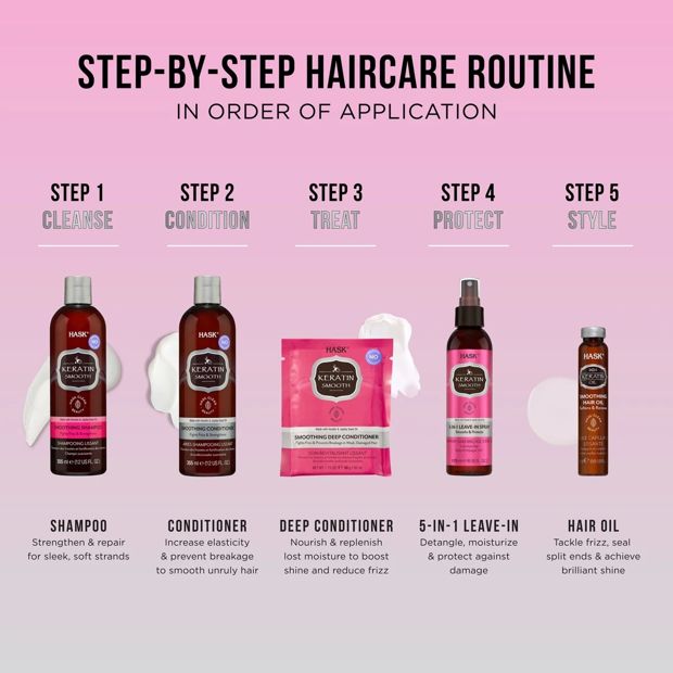 HASK Keratin Smooth 5-in-1 Leave-in Spray 175ml - Keratin and Jojoba Seed Oil