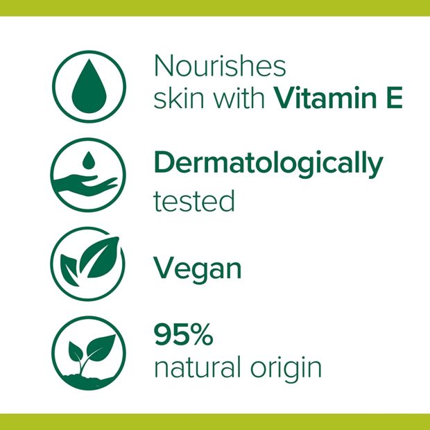 Palmolive Naturals Anti-Stress Body Wash 2L - Ylang Ylang & Iris