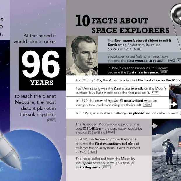 5000 Amazing Facts: Incredible But True Facts About Everything! - Book