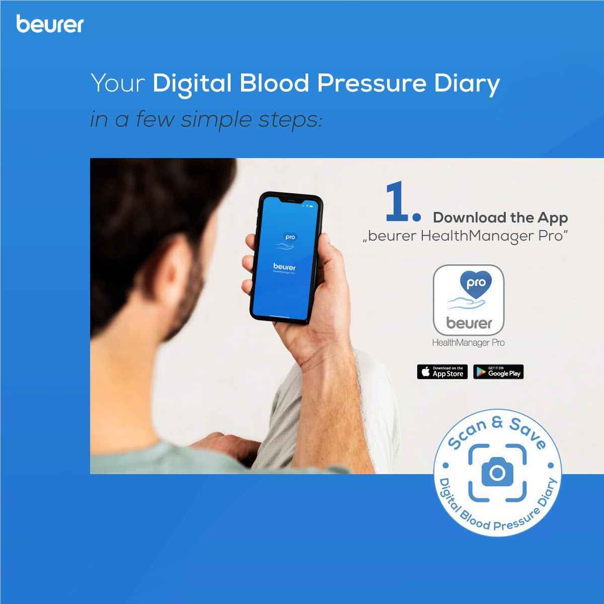 Beurer BC28 Wrist Blood Pressure Monitor